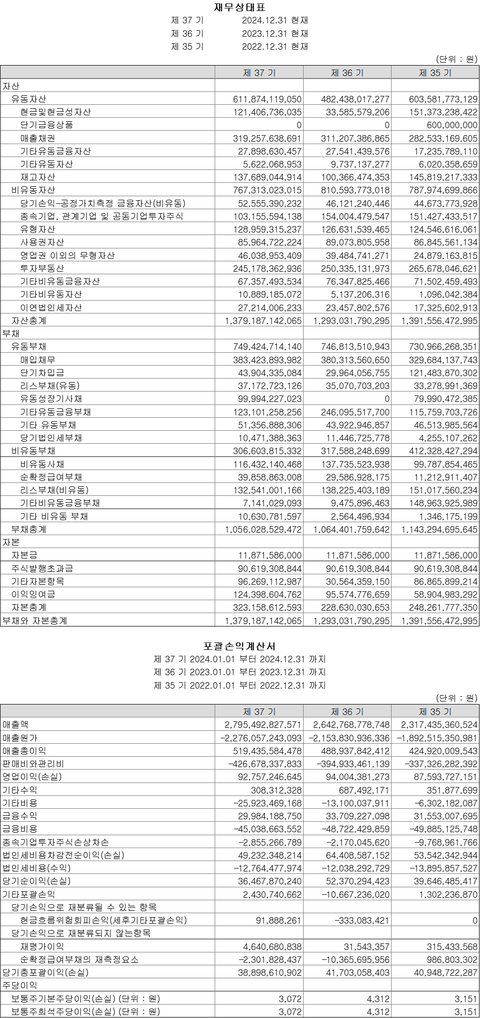 <p> </p>